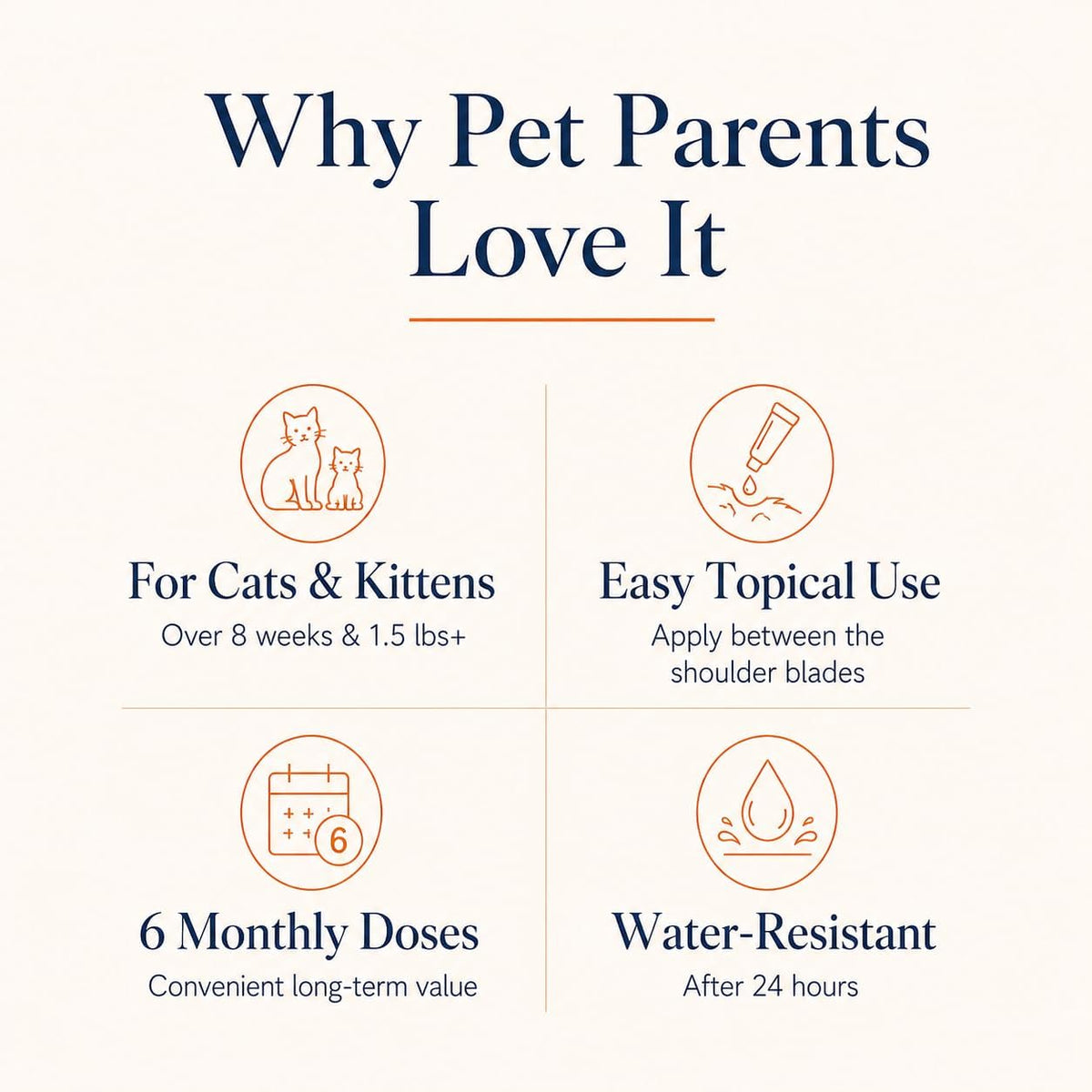 Cat Flea & Tick, Waterproof Topical Preventative for Cats Over 1.5 lbs and 8 Weeks or Older, 6 Doses Supply - Image 9