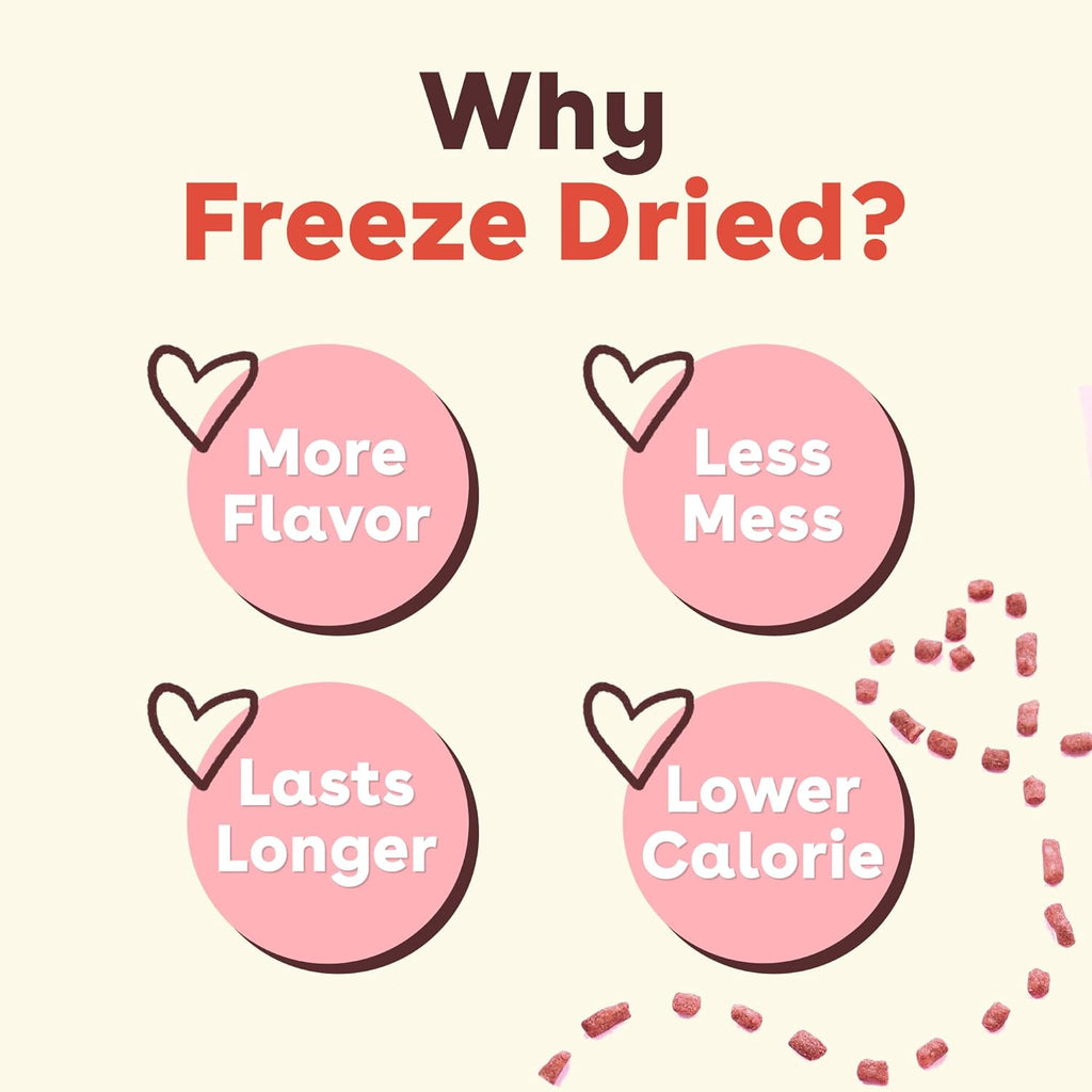 Pupford all natural freeze dried puppy treats back packaging ingredient list