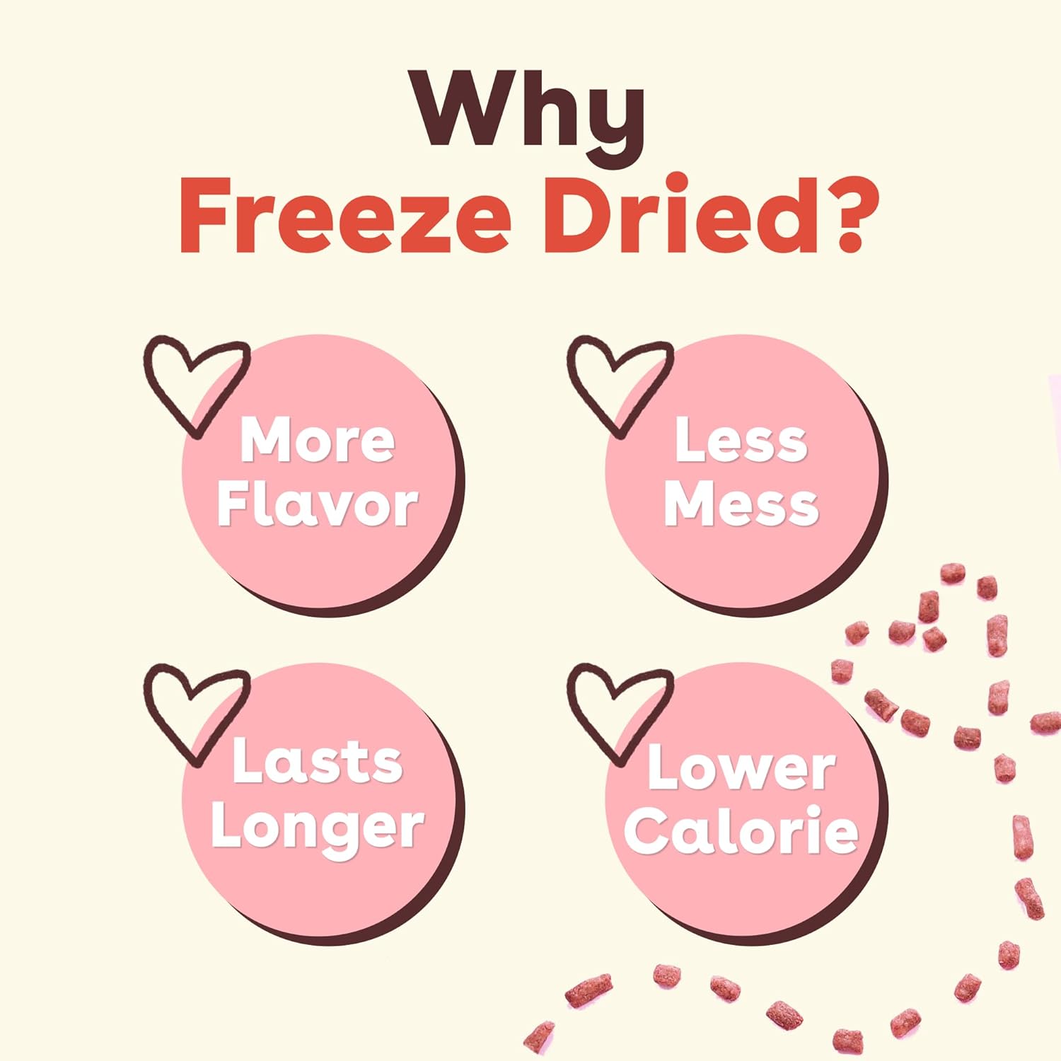Pupford all natural freeze dried puppy treats back packaging ingredient list