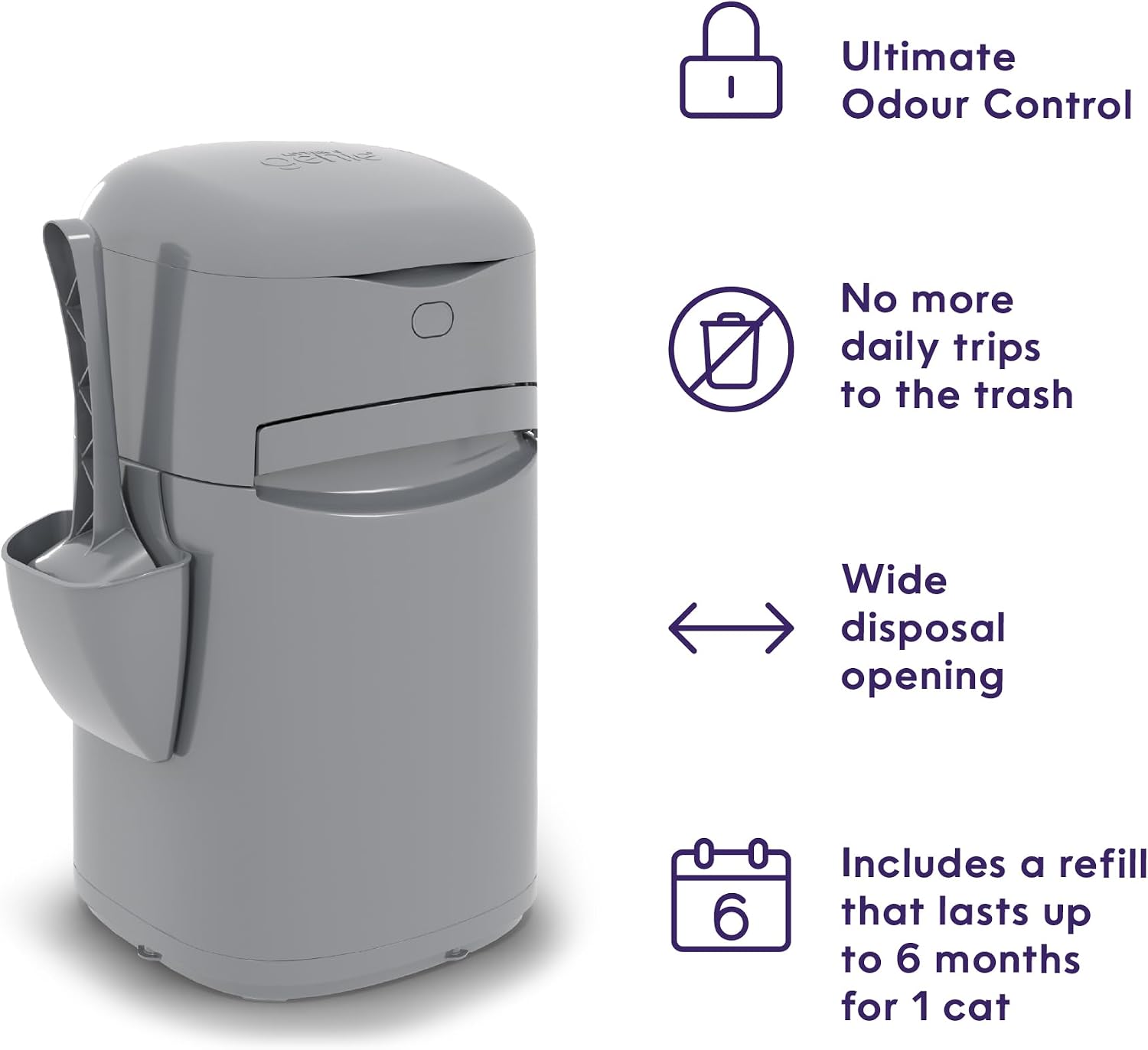 Litter Genie Easy Roll bottom loading refill mechanism