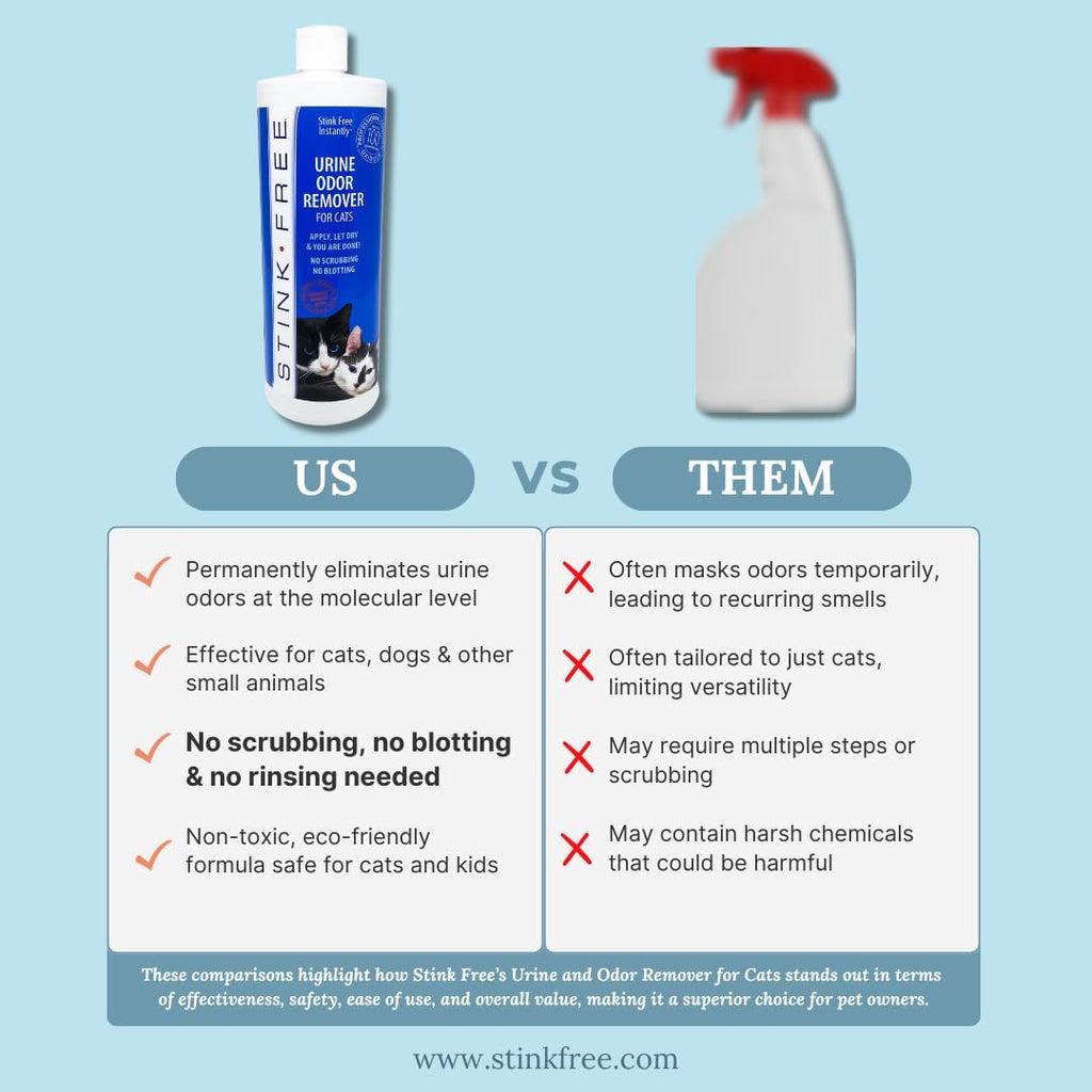 Stink Free oxidizer based pet pee cleaner label details