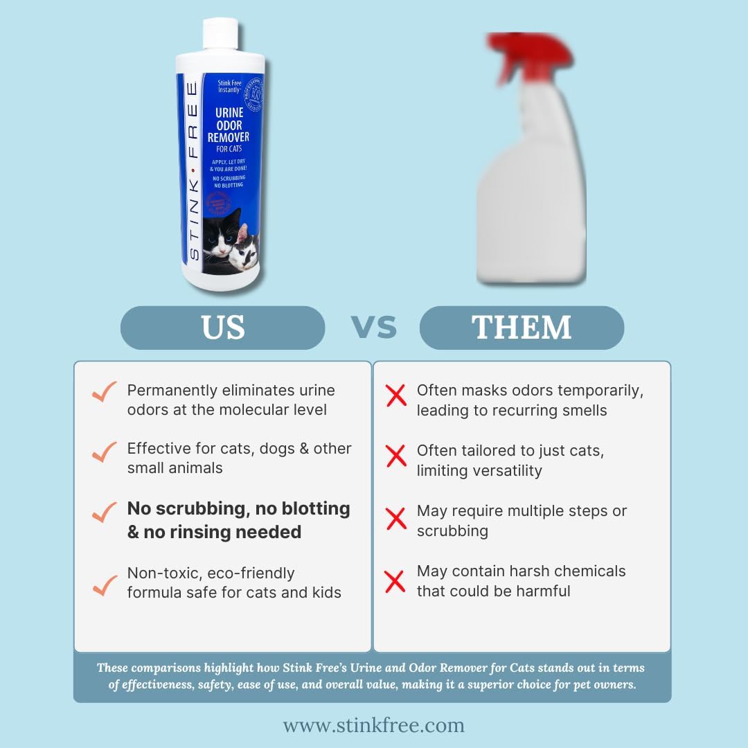 Stink Free oxidizer based pet pee cleaner label details