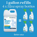 Eco Strong imported pet urine stain miracle eliminator laundry additive bottle view