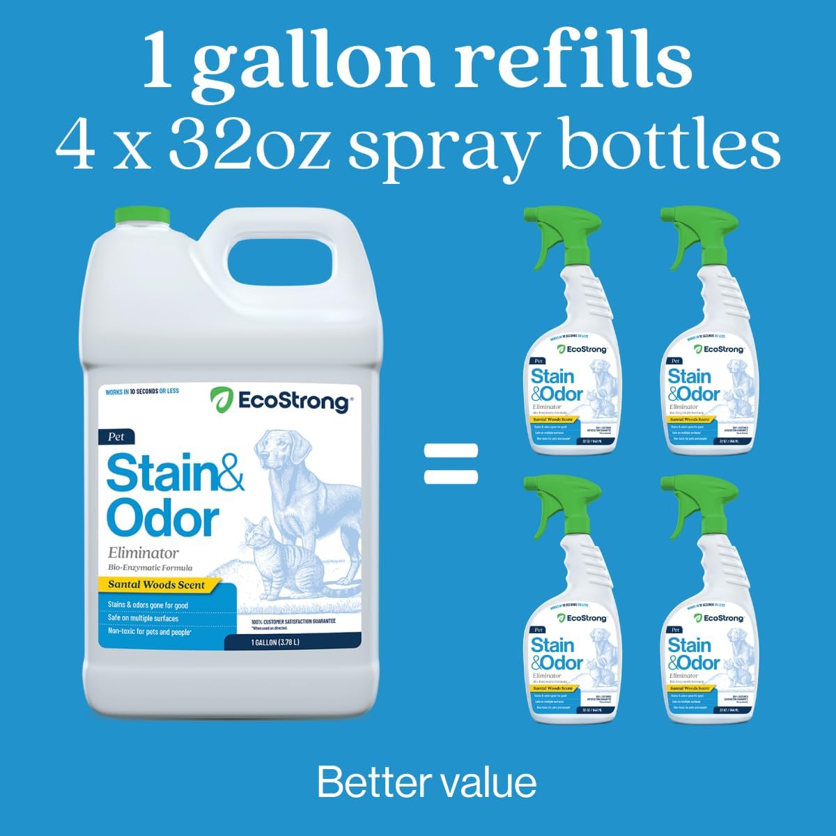 Eco Strong imported pet urine stain miracle eliminator laundry additive bottle view