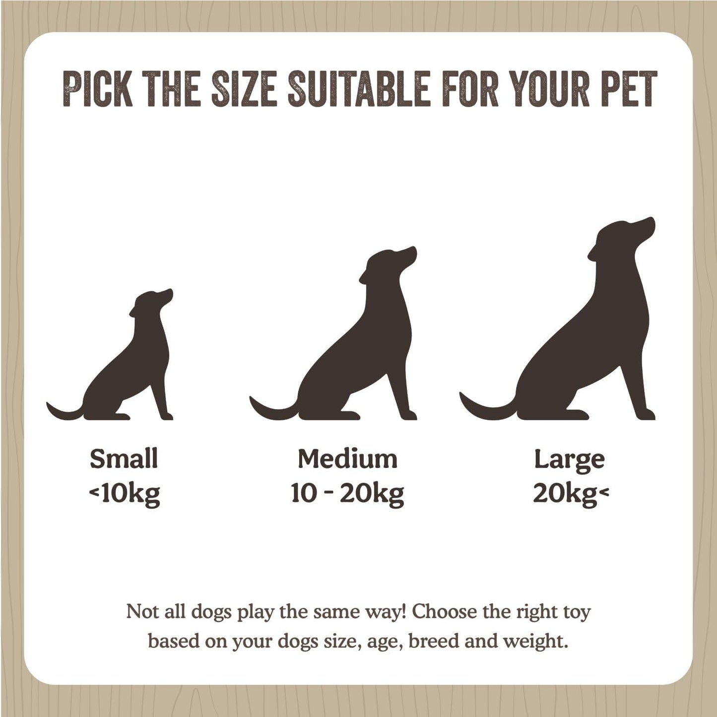 KONG Goodie Bone red rubber pet toy packaging details