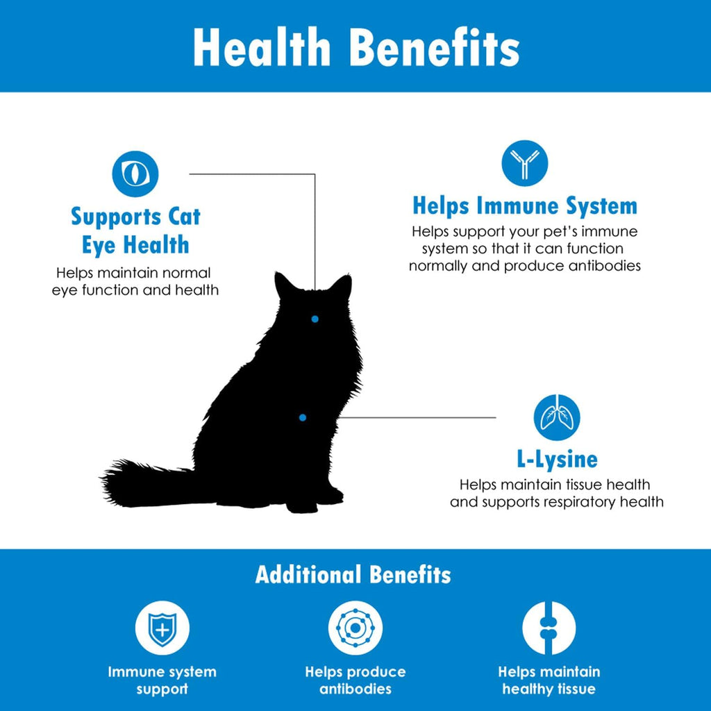 Side profile of Pet Health Solutions feline immune health packaging