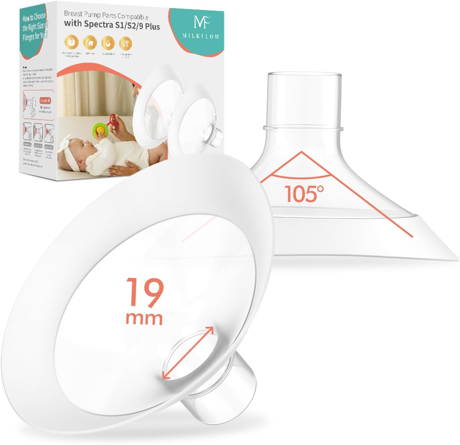 MilkFlow 19mm breast flanges 2-pack front view