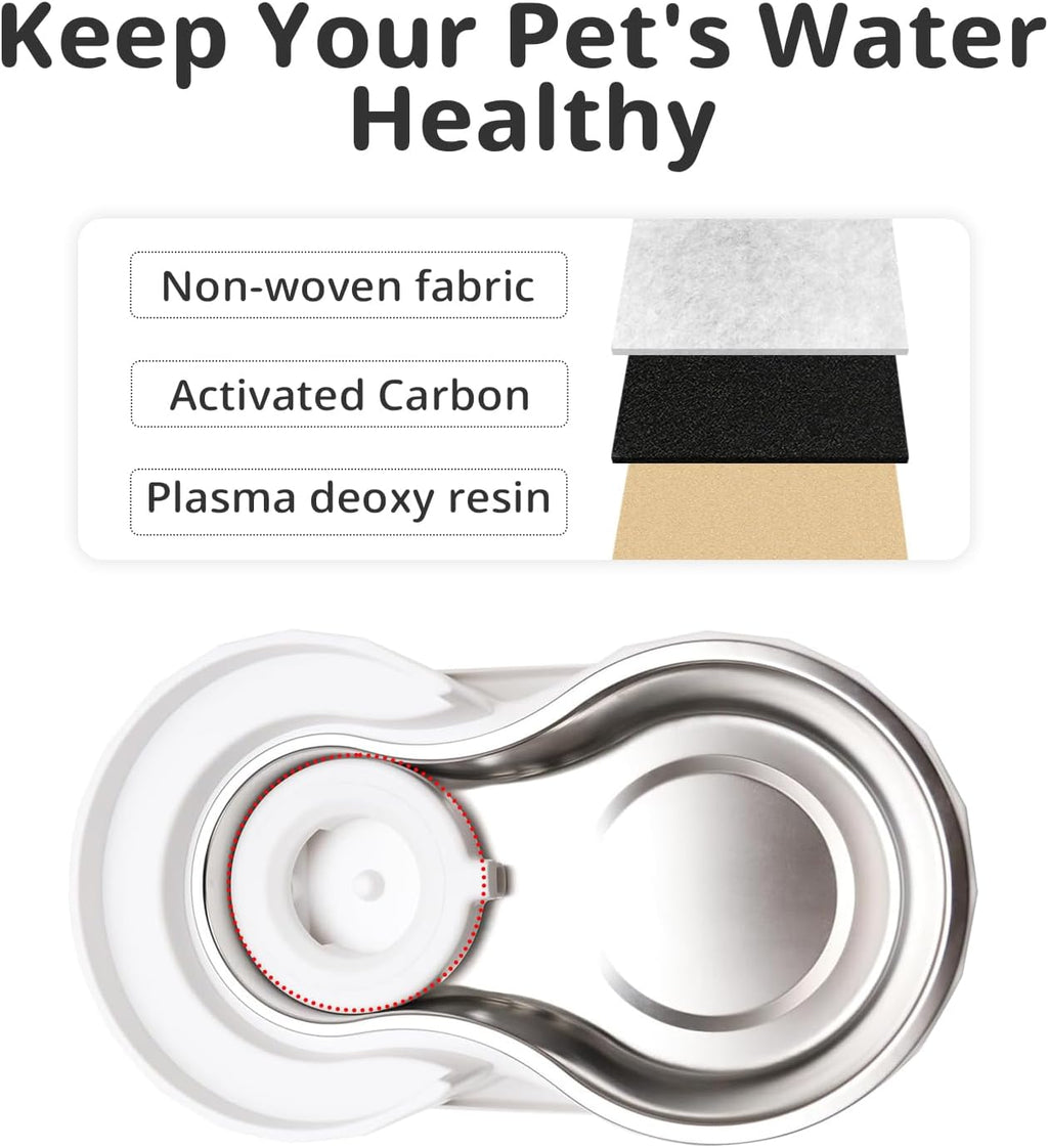 Premium triple filtration mechanism diagram for automatic cat and dog drinking water dispensers
