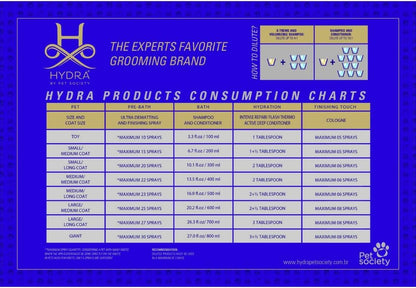 Hydra premium imported pet conditioner for soft and shiny coat maintenance