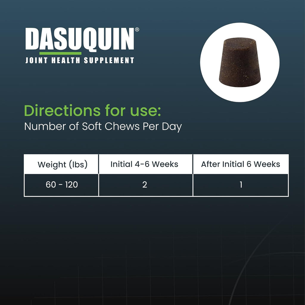 Nutramax Dasuquin packaging layout for large dogs over sixty pounds