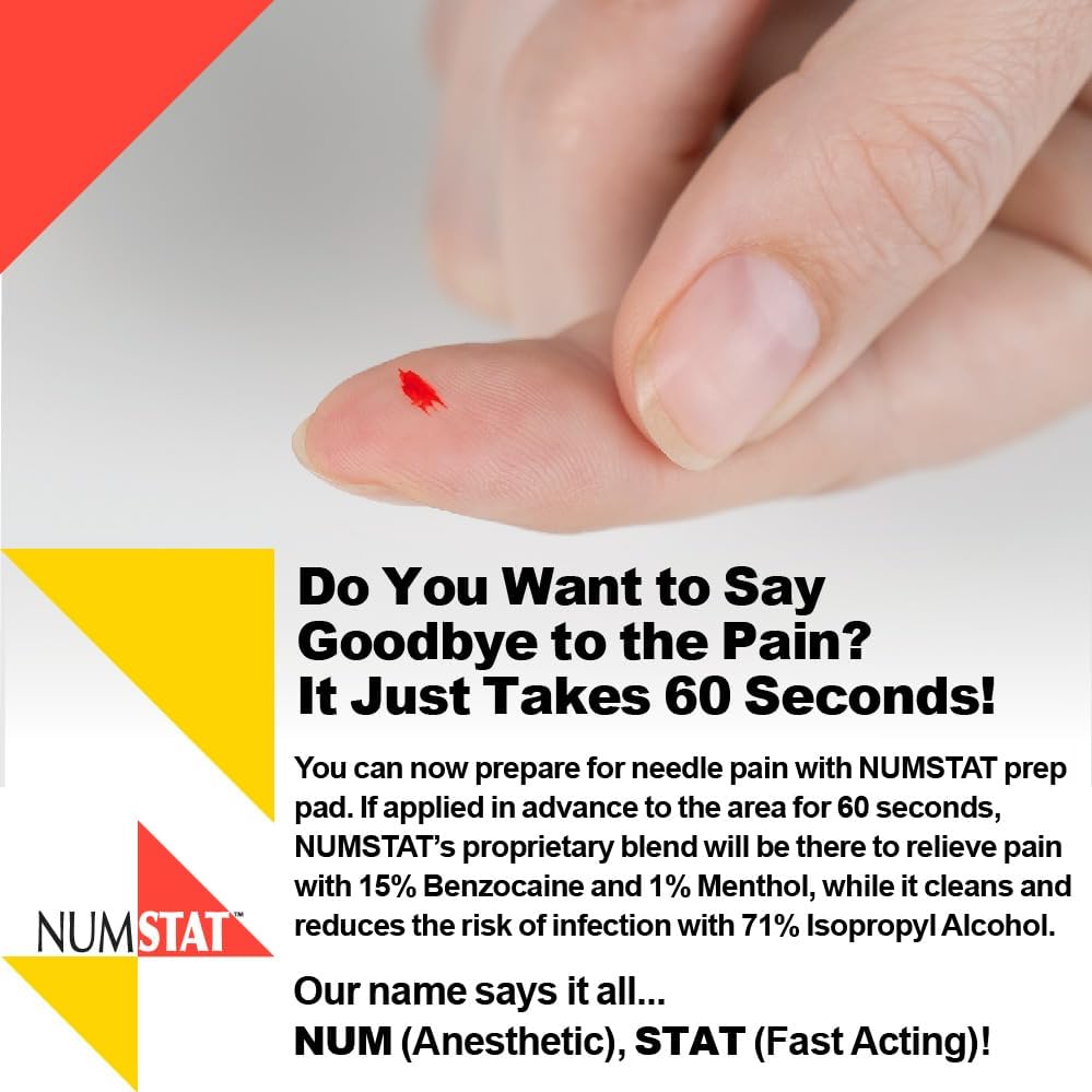NUMSTAT 2-in-1 formula for injection site cleaning and numbing relief