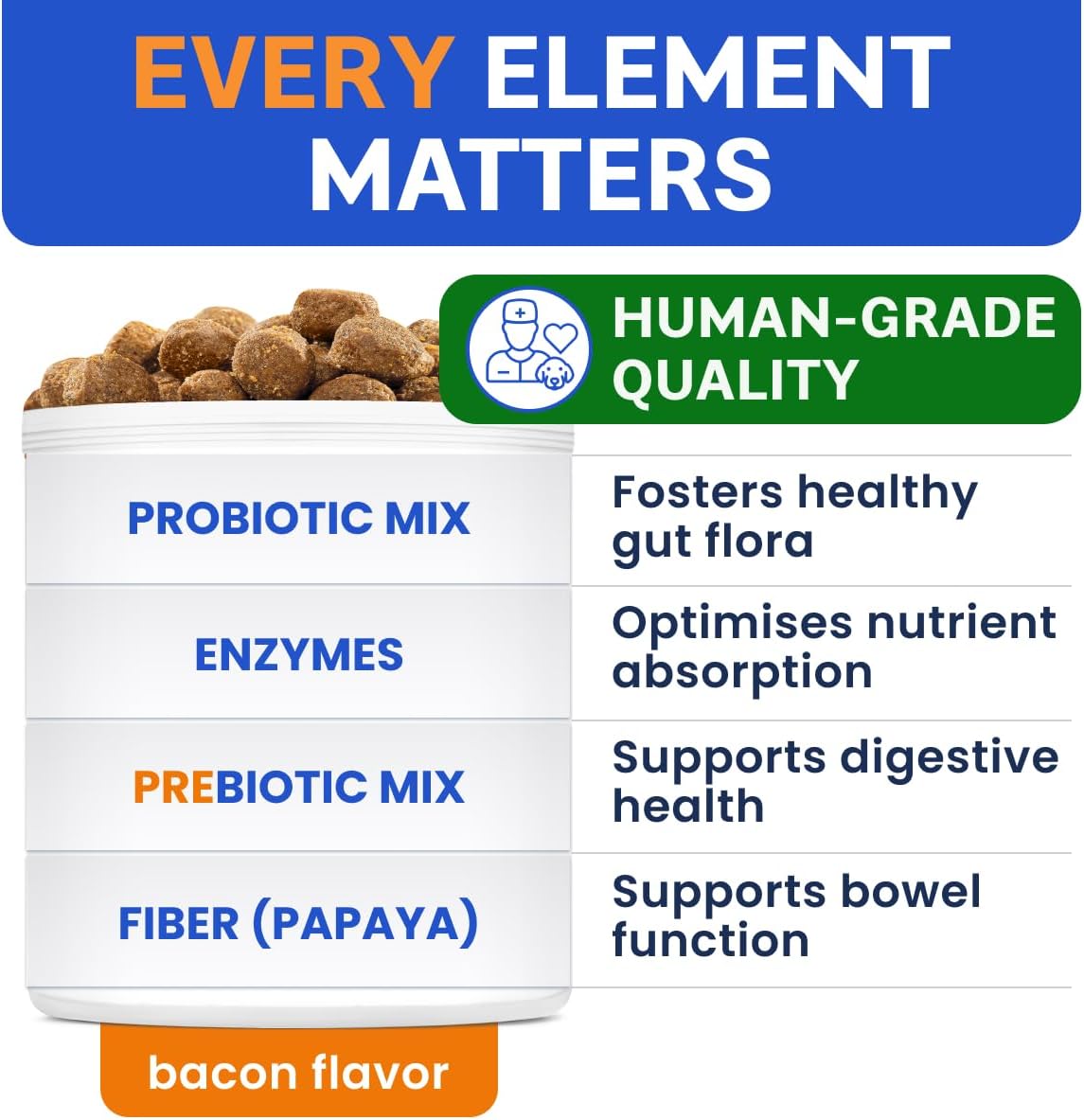 Bark And Spark pet supplement 120 count tub