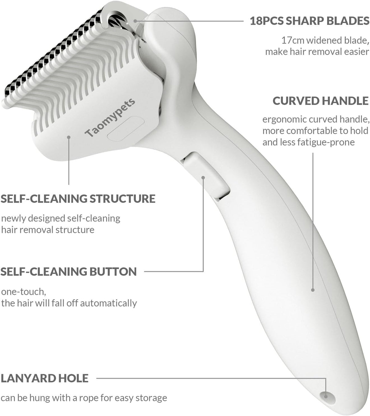 Close up of stainless steel blades on Taomypets grooming rake