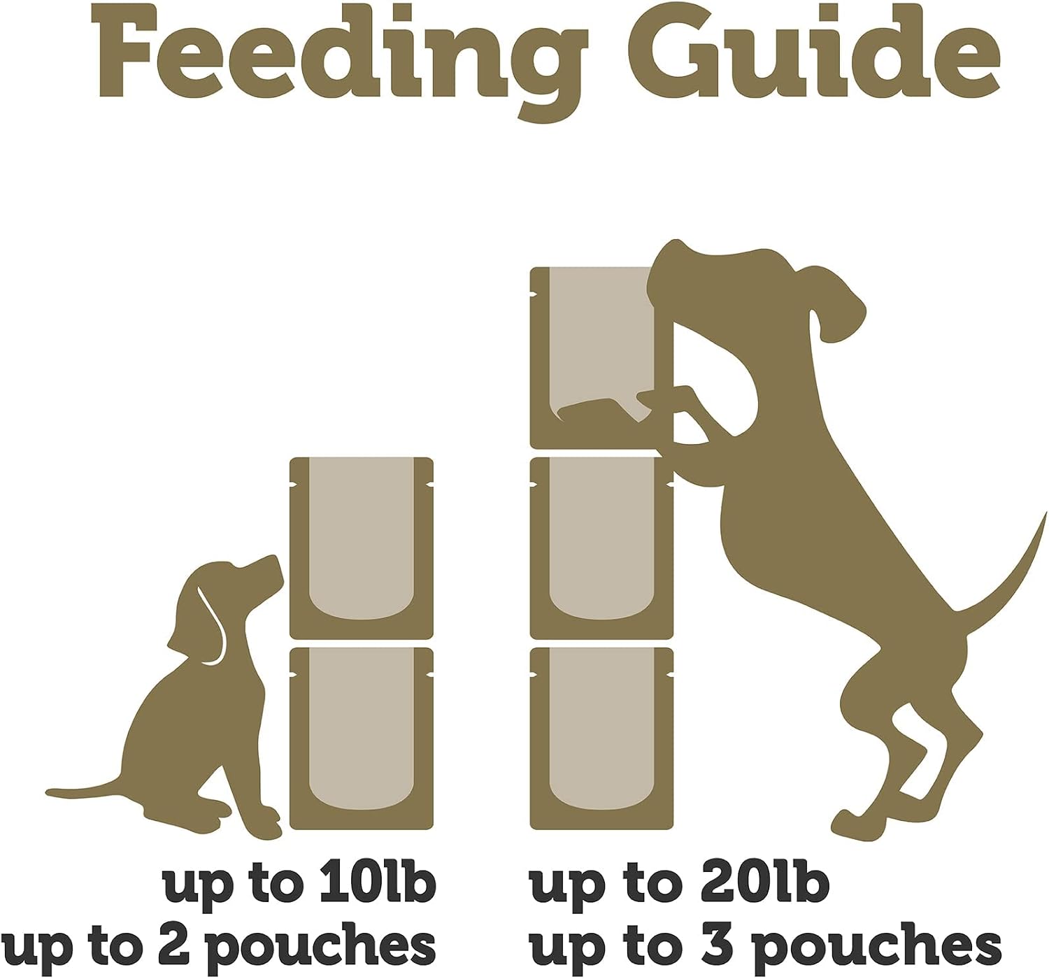 Applaws dog food topper broth consistency