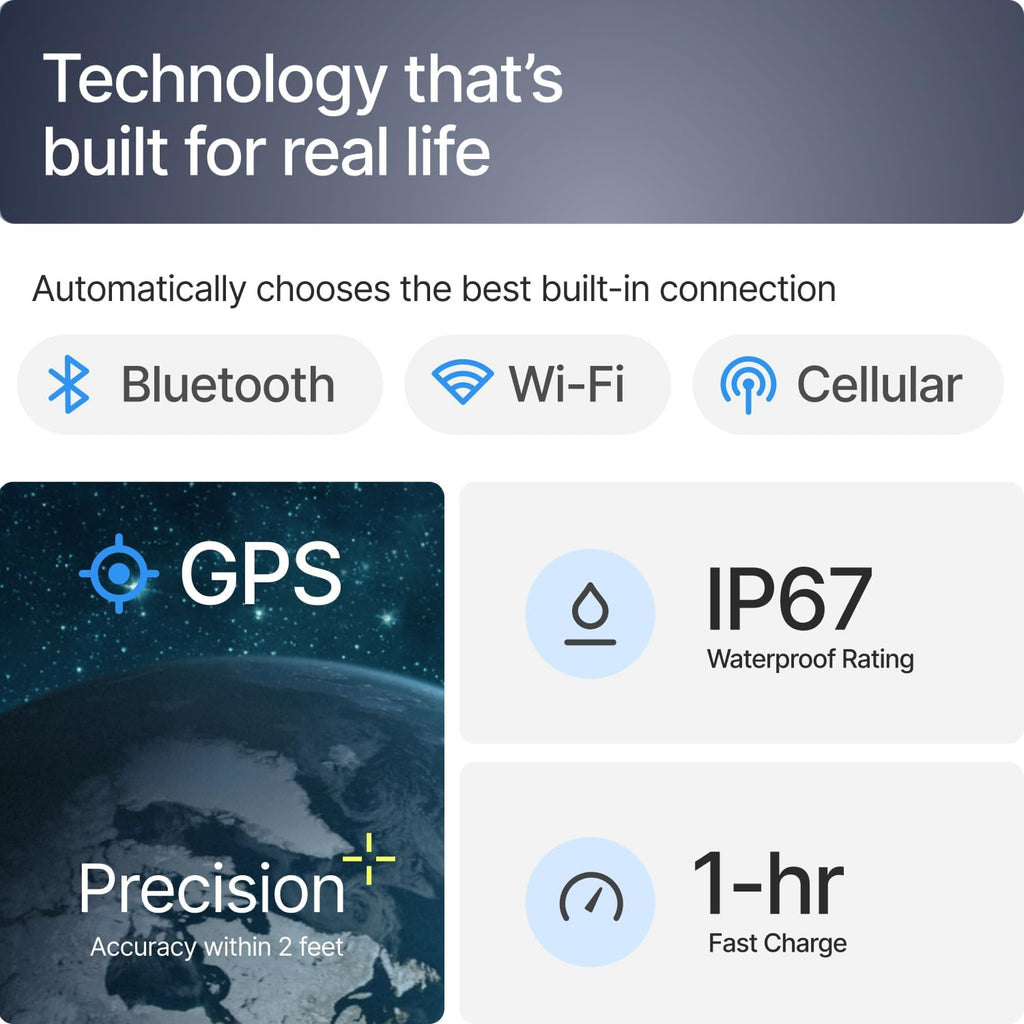 Halo Collar 5 dual frequency satellite location tracking hardware details.