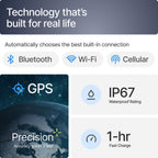 Halo Collar 5 dual frequency satellite location tracking hardware details.