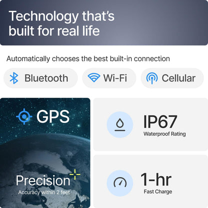 Halo Collar 5 dual frequency satellite location tracking hardware details.