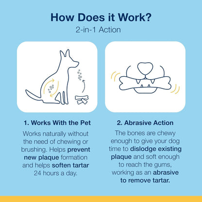 ProDen PlaqueOff oral hygiene dog chews packaging