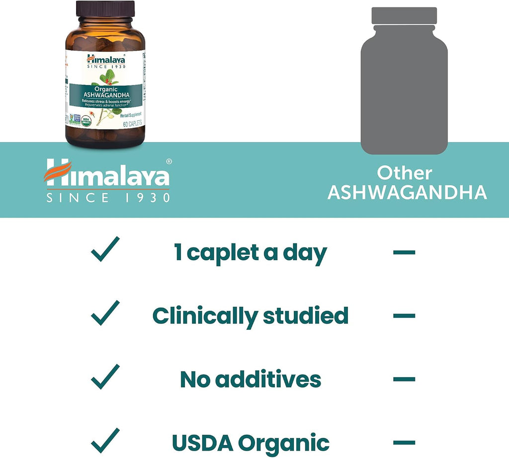 Himalaya ashwagandha caplets capsule size display