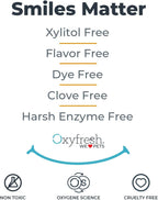 Oxyfresh Professional Cat & Dog Toothpaste, Teeth Cleaning Gel for Plaque, Tartar & Bad Breath, Vet-Approved Pet Dental Care, 4 oz - Image 9