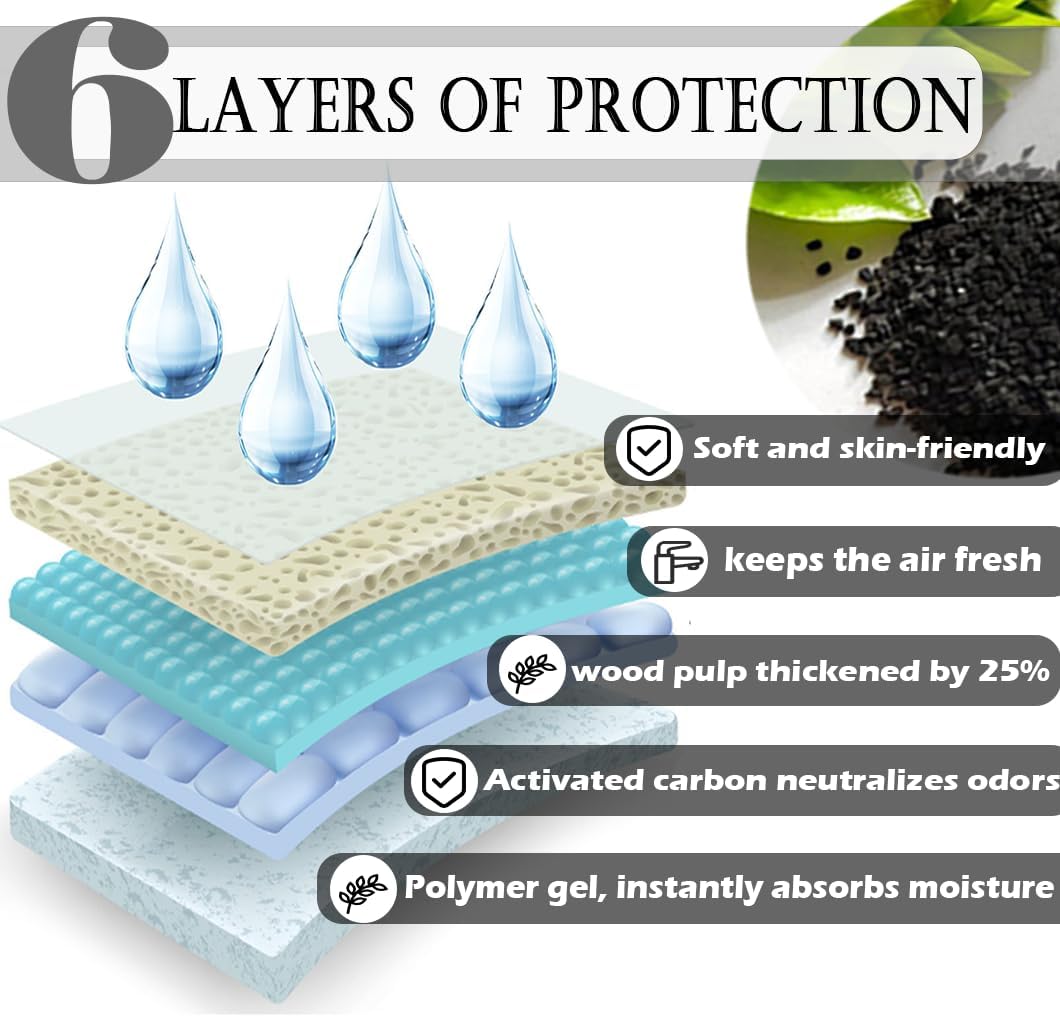 Close up of black activated carbon pet pee pad surface