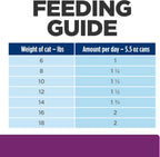 Hill's Prescription Diet y/d Thyroid Care Wet Cat Food, Chicken, 5.5 oz. Cans, 24-Pack - Image 11