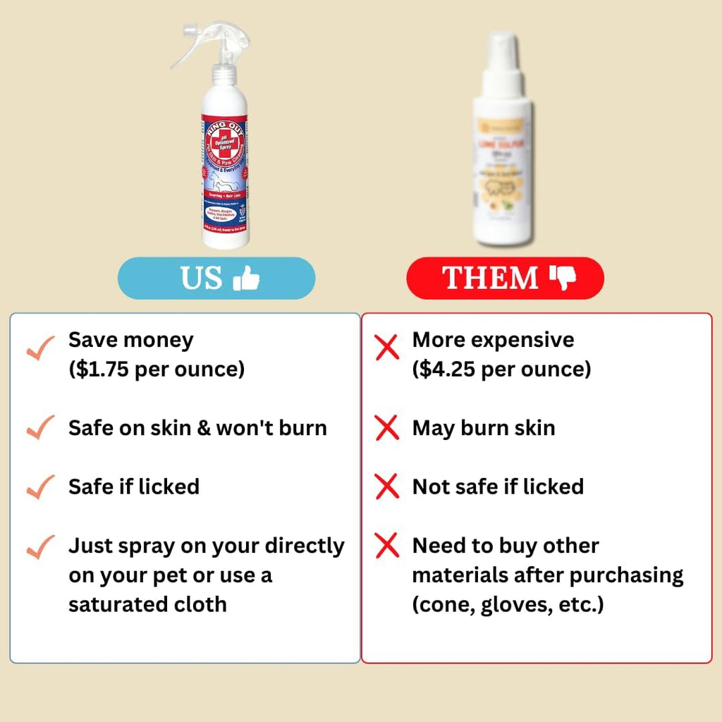 All-natural pet antifungal topical solution for itch and hot spot relief.