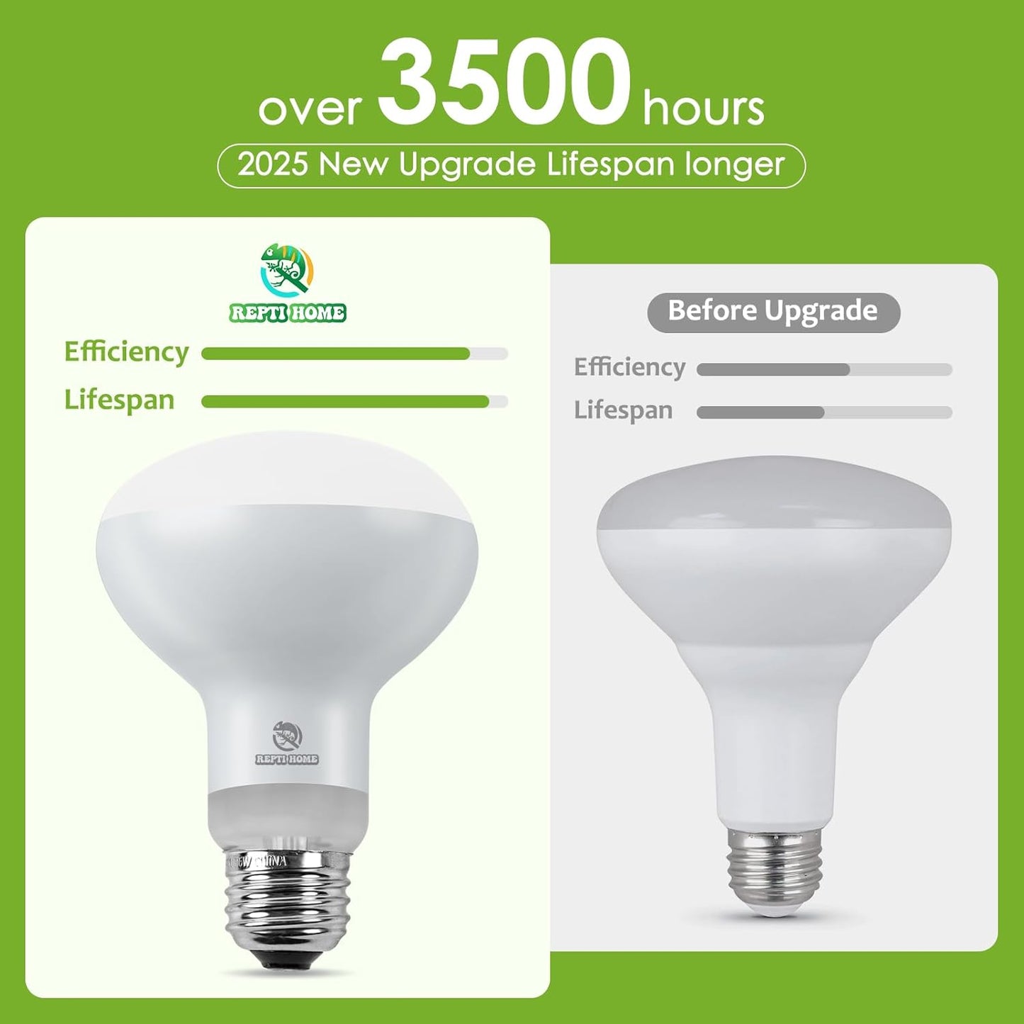 Close up of the standard screw base and durable glass design of the REPTI HOME thermal bulb.