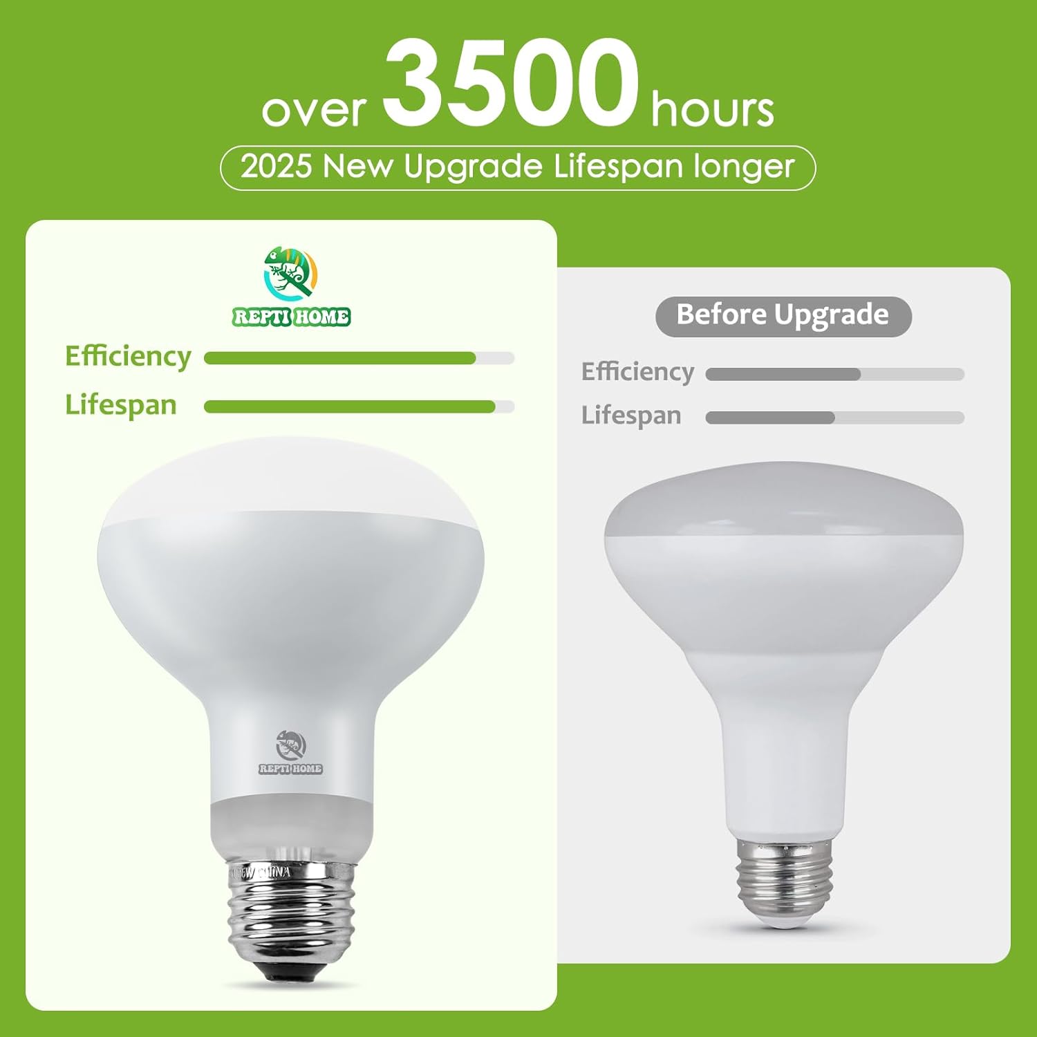 Close up of the standard screw base and durable glass design of the REPTI HOME thermal bulb.
