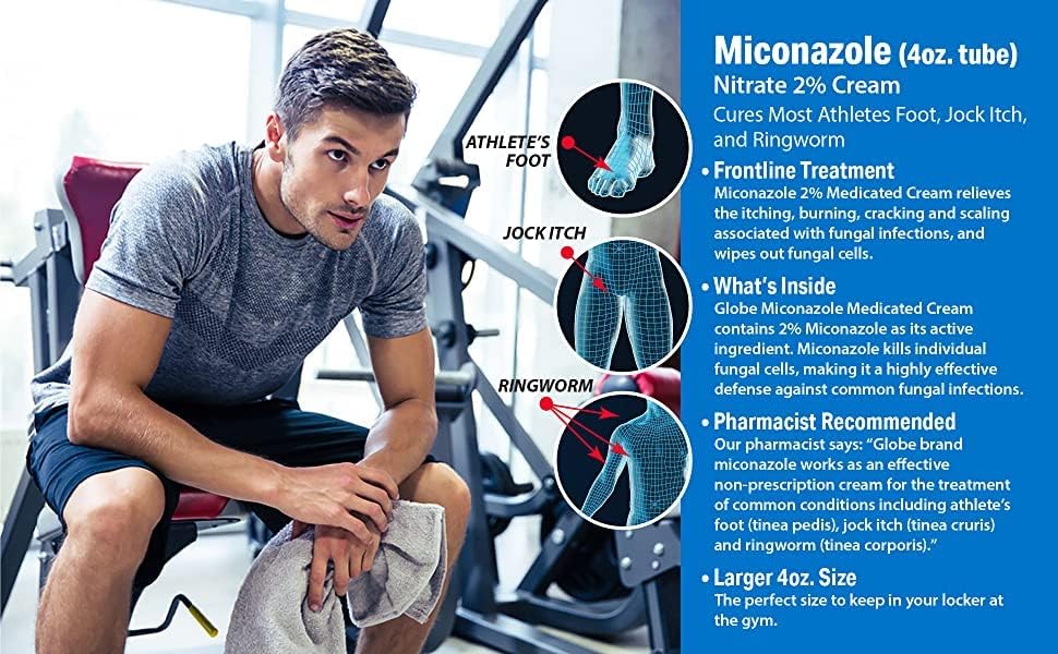 Back label of Globe Antifungal Cream showing active ingredients and usage directions.