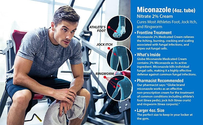 Back label of Globe Antifungal Cream showing active ingredients and usage directions.