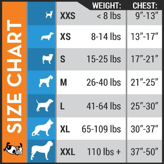 Thundershirt dog anxiety jacket adjustable straps and hook loop closure details