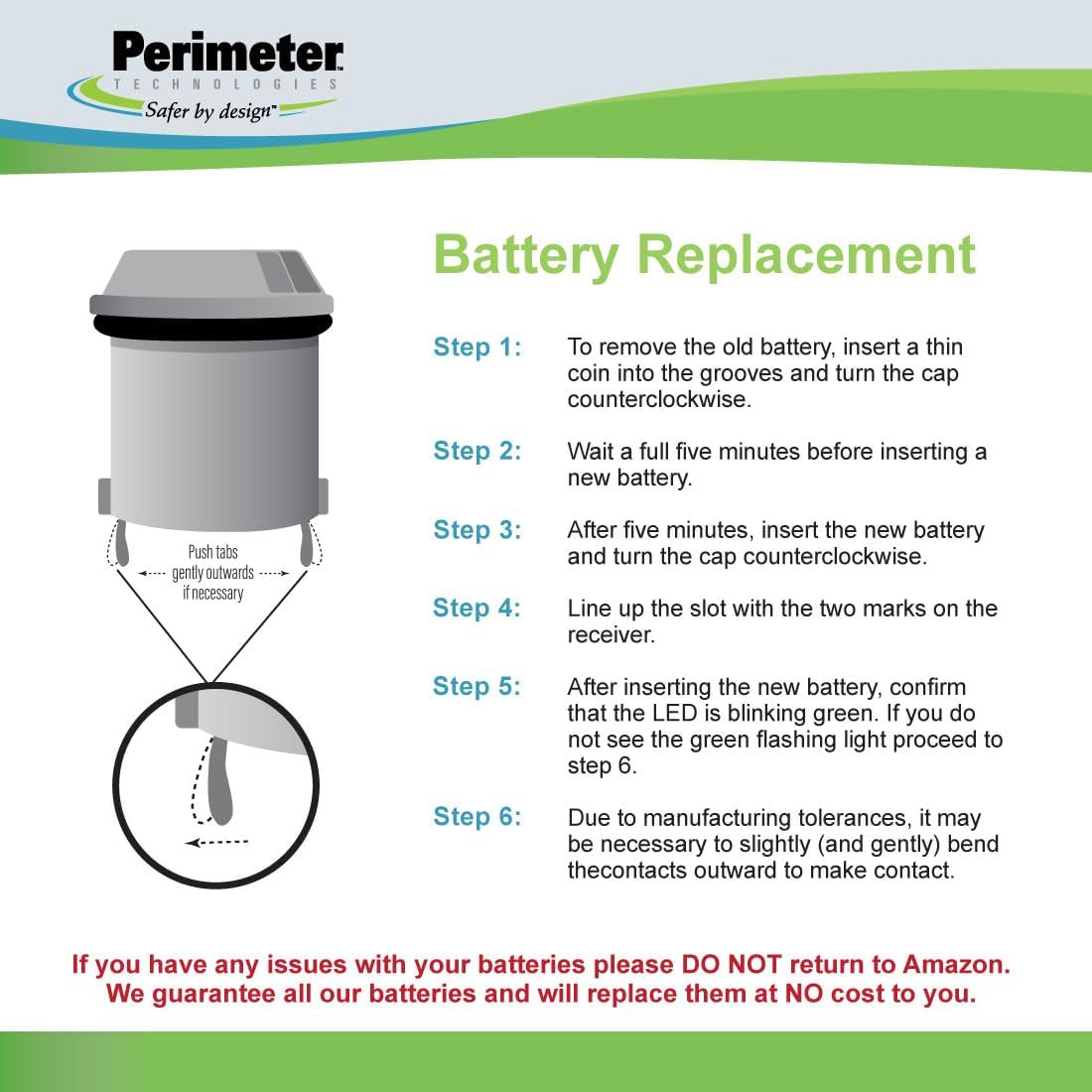 Perimeter Technologies compatible battery for R21 and R22 collars
