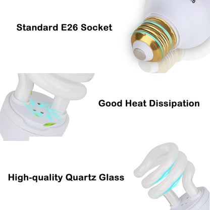 Hygger Zoo premium UV light source for chameleons and turtles