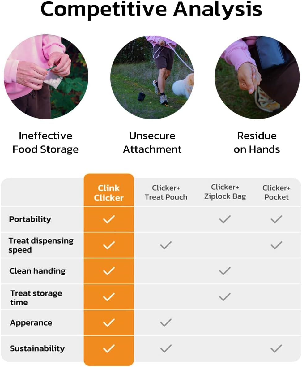 Clink Design innovative premium puppy supply product packaging and 2024 design award details