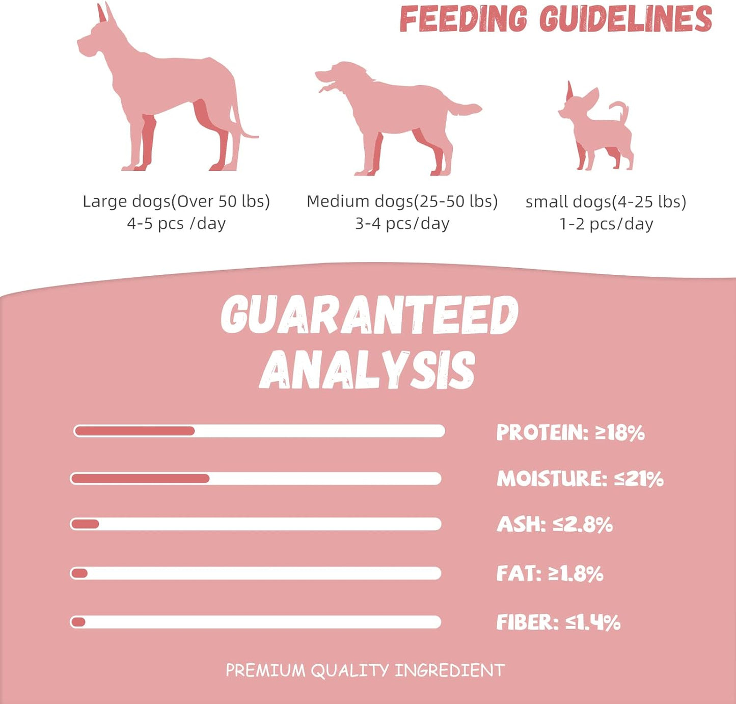 High protein dog snacks duck and sweet potato recipe