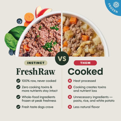 Instinct grain-free raw dog food beef and chicken recipes