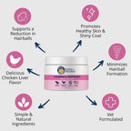 Under the Weather cat hairball remedy supplement powder packaging details