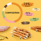 Close up of 20 pieces chicken wrapped rawhide dog snacks