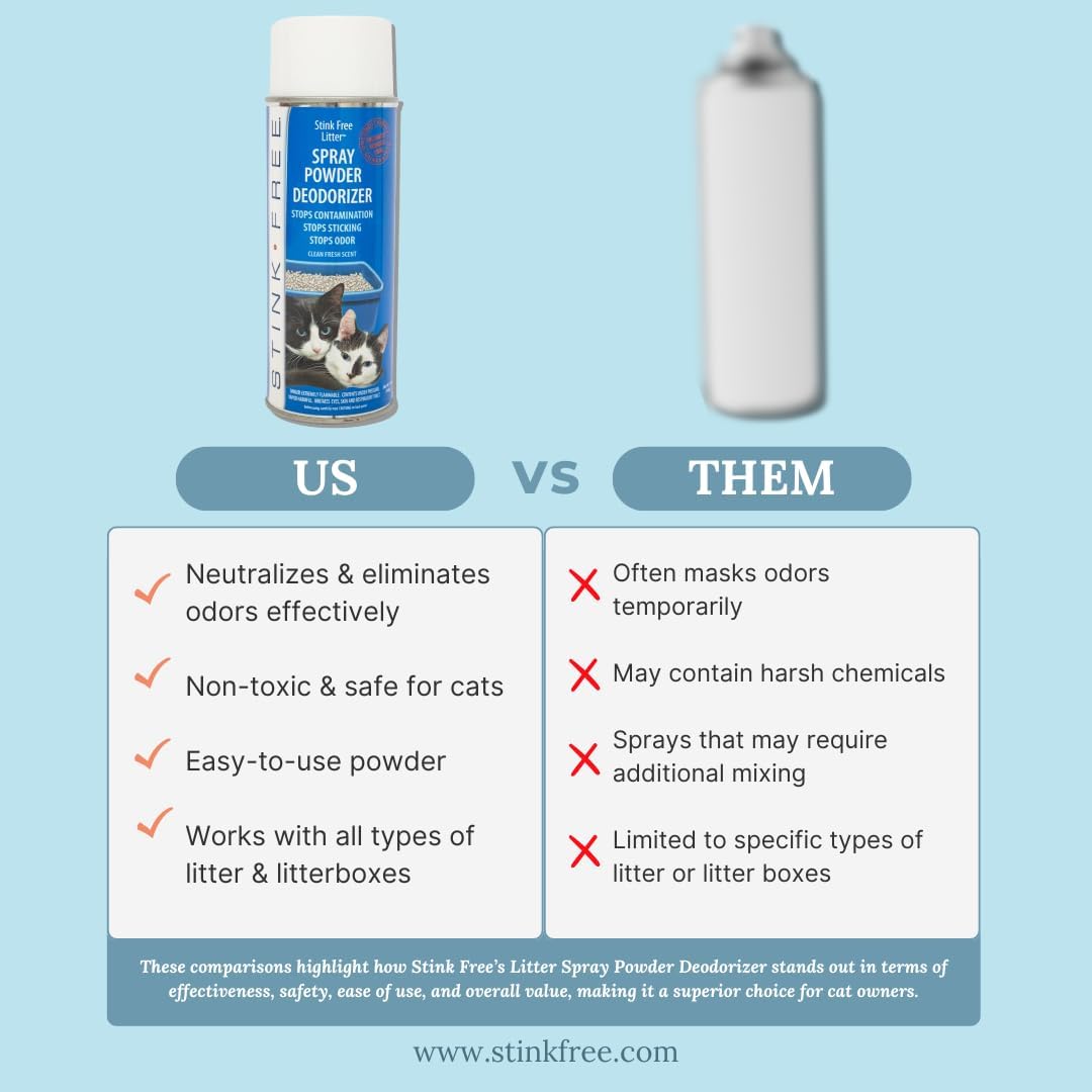 Stink Free deodorizer cans displayed with aerosol nozzle detail
