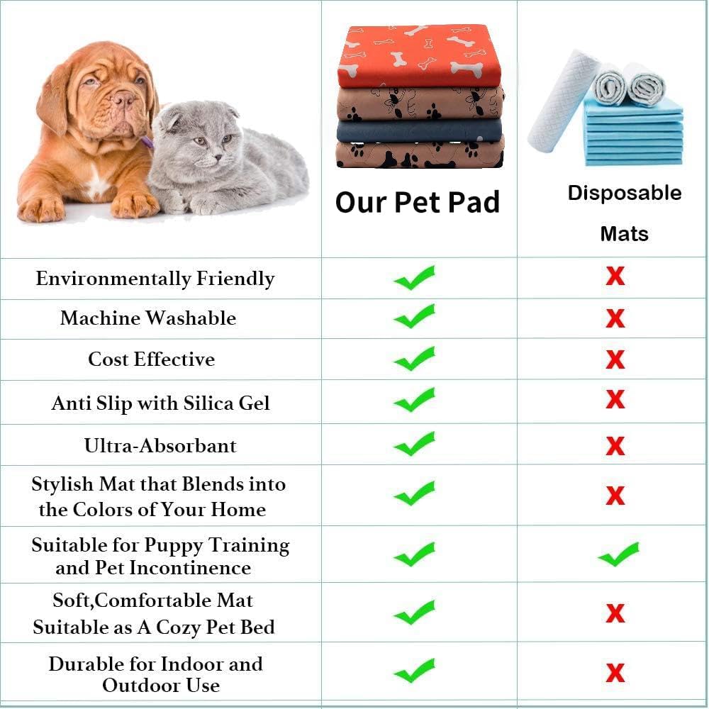 Small puppy sitting comfortably on Boryaowang washable training mat
