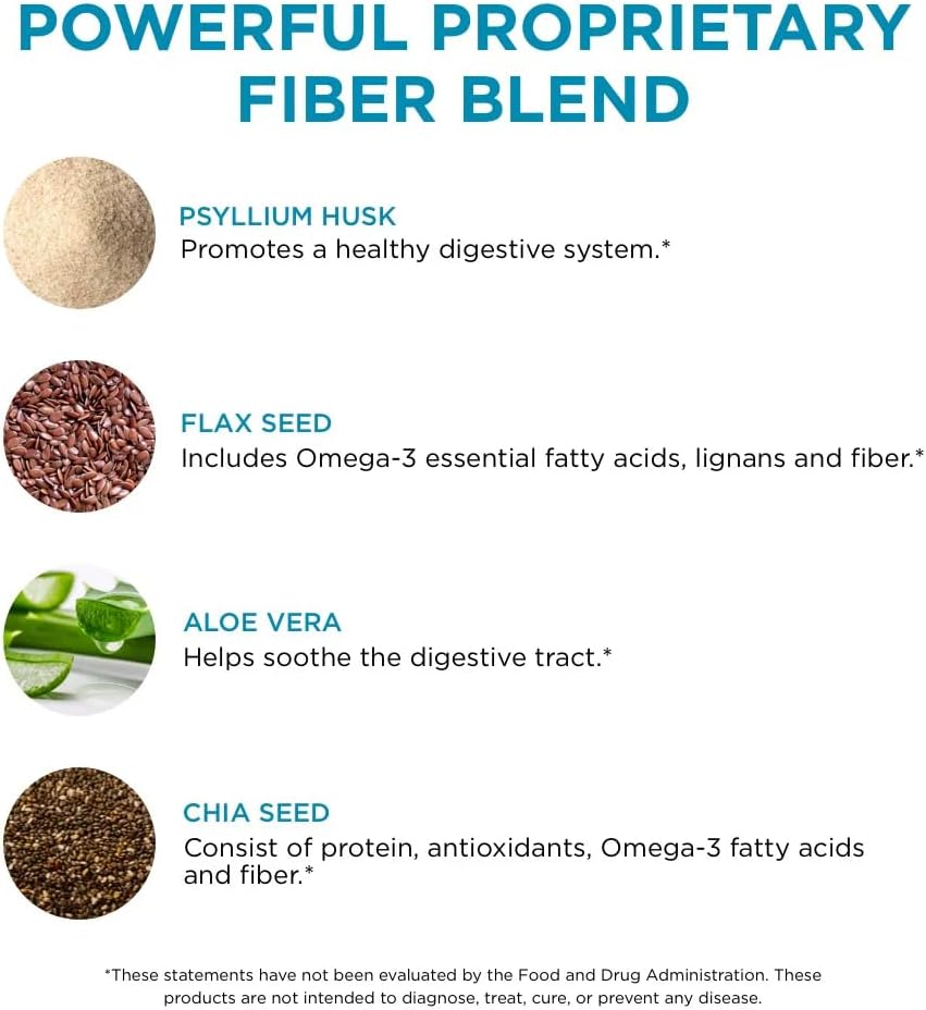 Pure For Men Stay Ready fiber supplement cap and neck detail