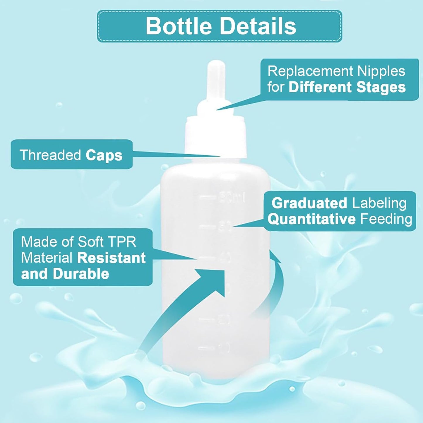 60ml Newborn Pet Feeding Bottle Kit | Puppy Kitten Nursing Bottles with 10 Silicone Nipples, Cleaning Brushes & Nipple Puncher | Anti-Choke Milk Feeder for Small Animals - Image 4