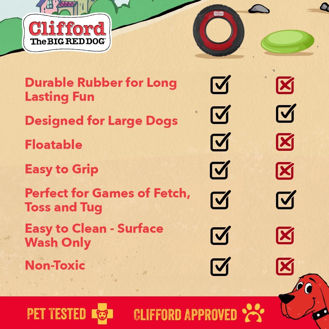 Side profile of Clifford rubber dog disc