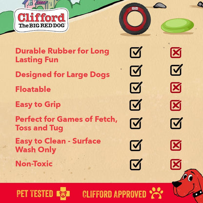 Side profile of Clifford rubber dog disc