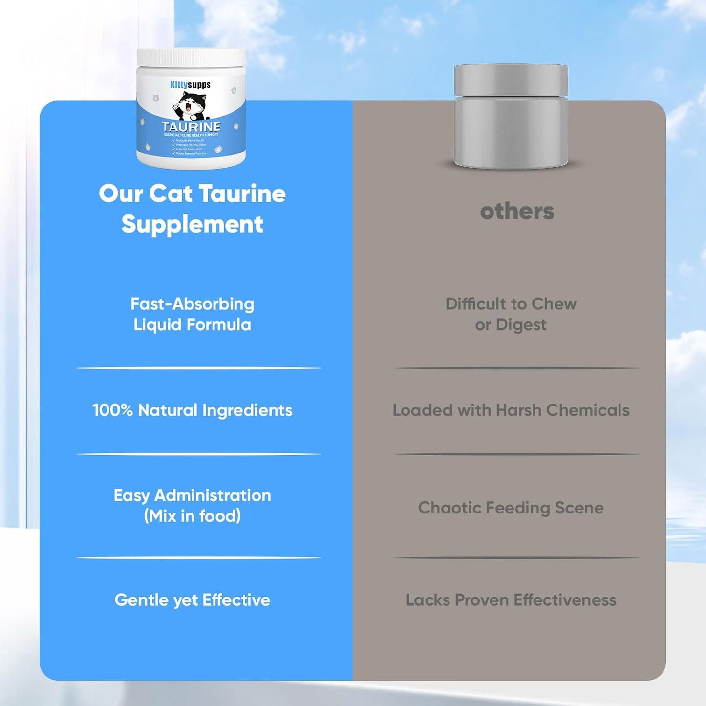 Premium feline wellness amino acid powder nutrition label