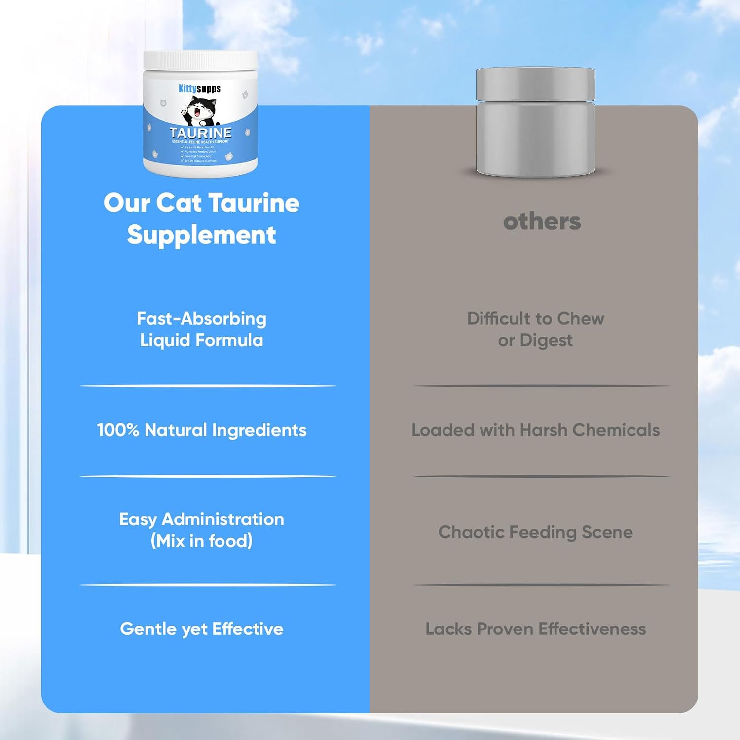 Premium feline wellness amino acid powder nutrition label
