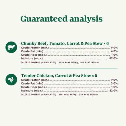 Nutro Hearty Stew Canned Wet Dog Food, Natural Grain Free Dog Food Wet Cuts in Gravy Chicken Beef Variety Pack, 12.5 oz Cans (12 Count, Pack of 1) - Image 10