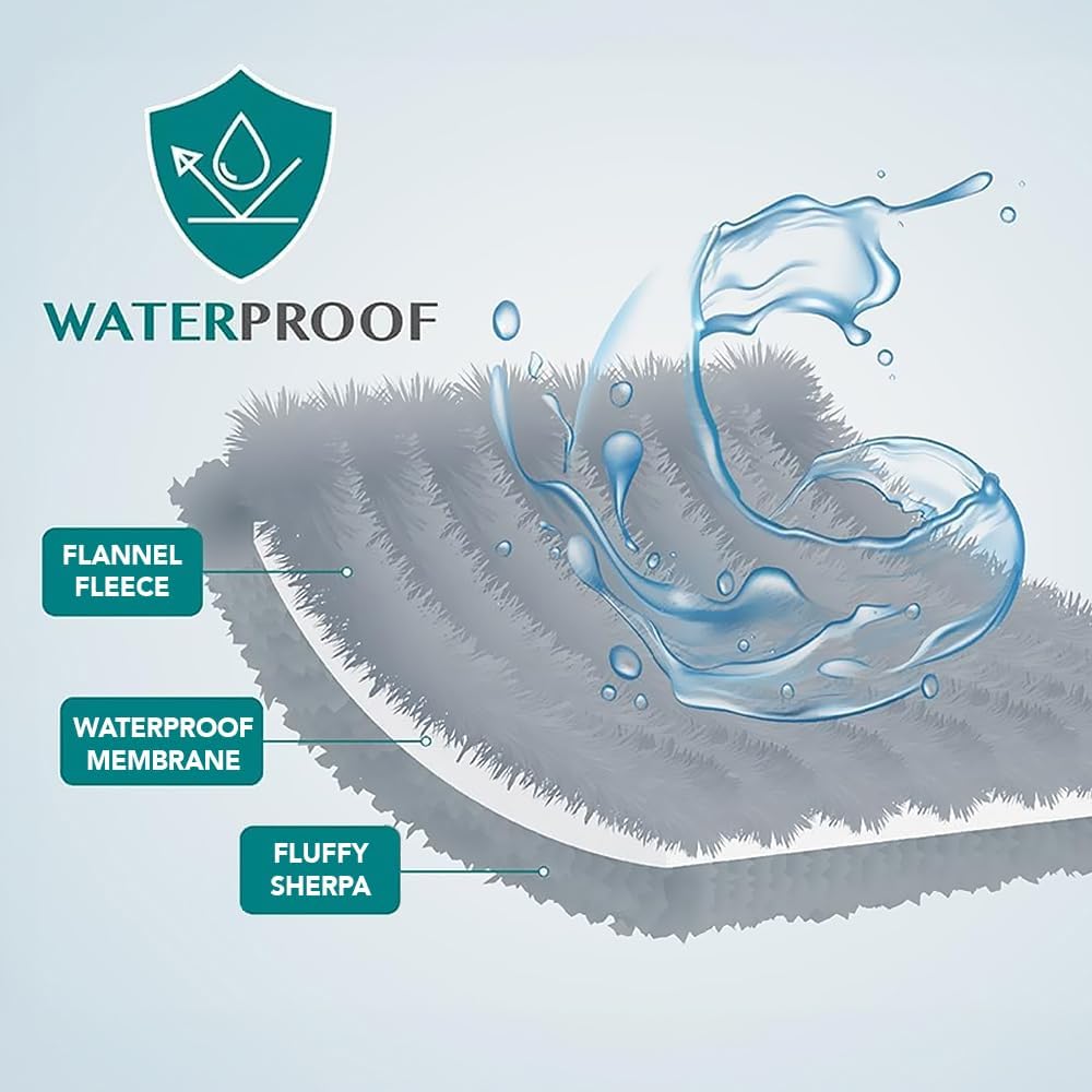 Water spill test demonstrating the 100% leakproof barrier of the pet cover
