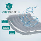 Water spill test demonstrating the 100% leakproof barrier of the pet cover